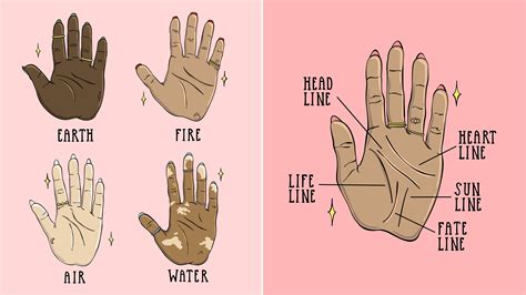Demystifying Hand Magic: Separating Fact from Fiction